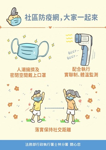 社區防疫網