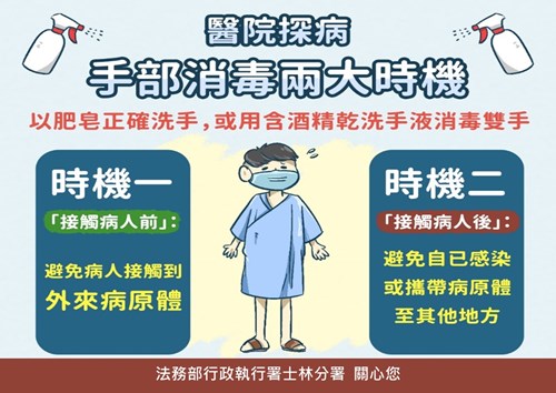 醫院探病手部消毒兩大時機