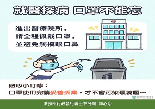 口罩不能忘