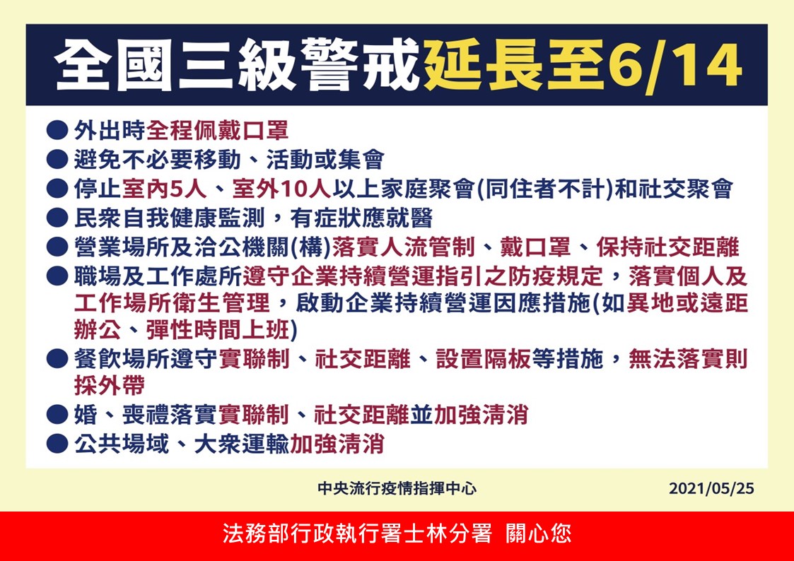 全國三級警戒延長至6/14注意事項-1