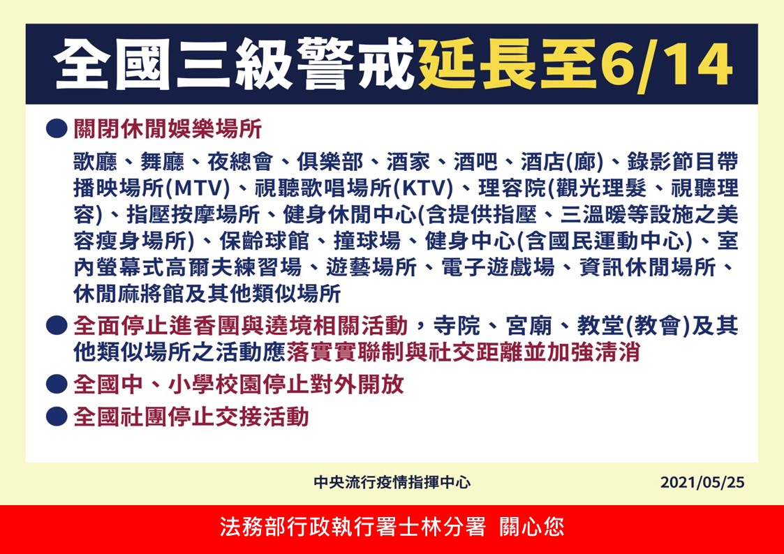 全國三級警戒延長至6/14注意事項-2