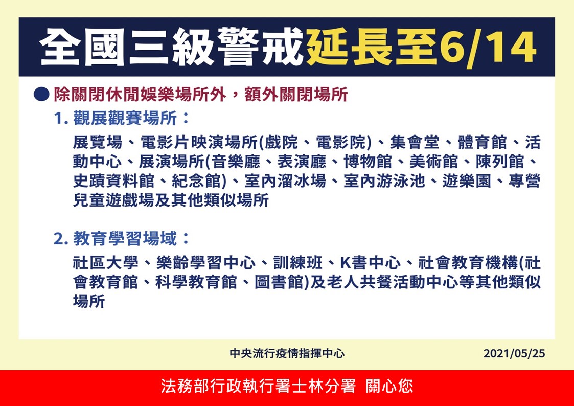 全國三級警戒延長至6/14注意事項-3