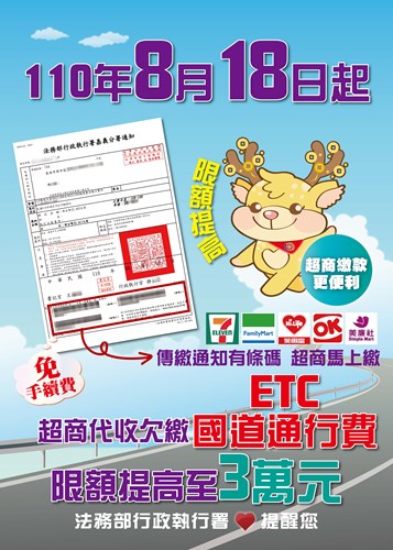 超商代收欠繳限額提高至3萬