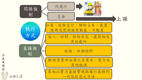 簡報1