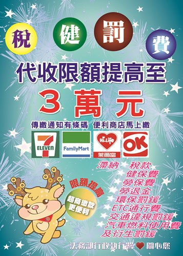 便利商店代收金額提高至新臺幣（下同）3萬元整