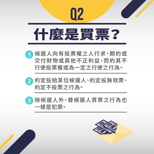 什麼是買票