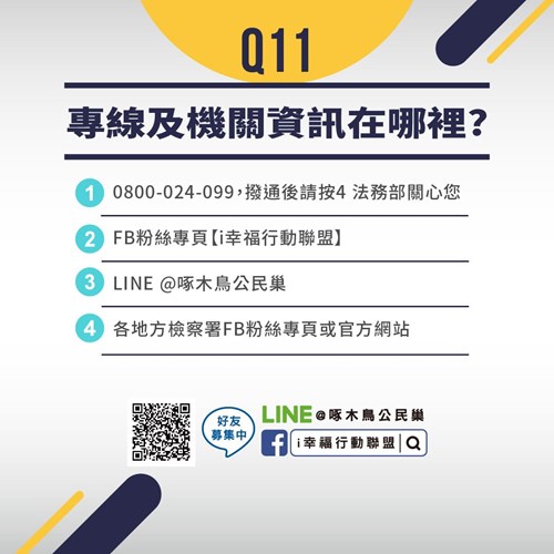 專線及機關資訊在哪裡