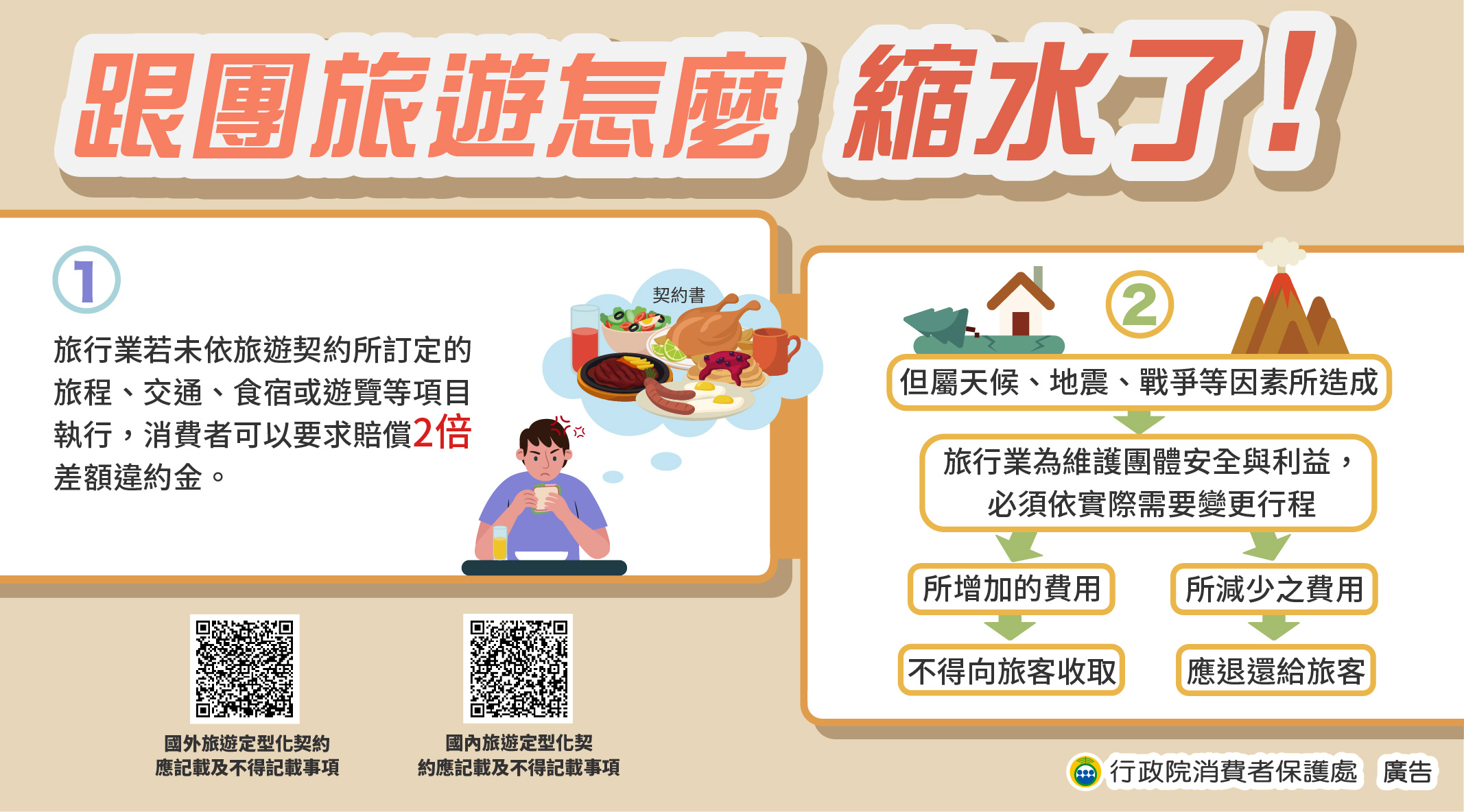 10跟團旅遊怎麼縮水了